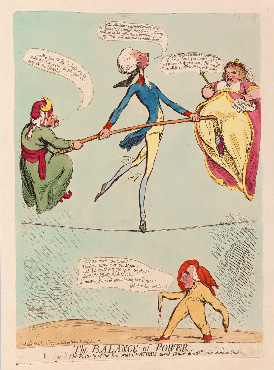 The Balance of Power eller The Posterity of the Immortal Chatham, blir Posture Master, pub. 1791 (handfärgad gravyr) av James Gillray